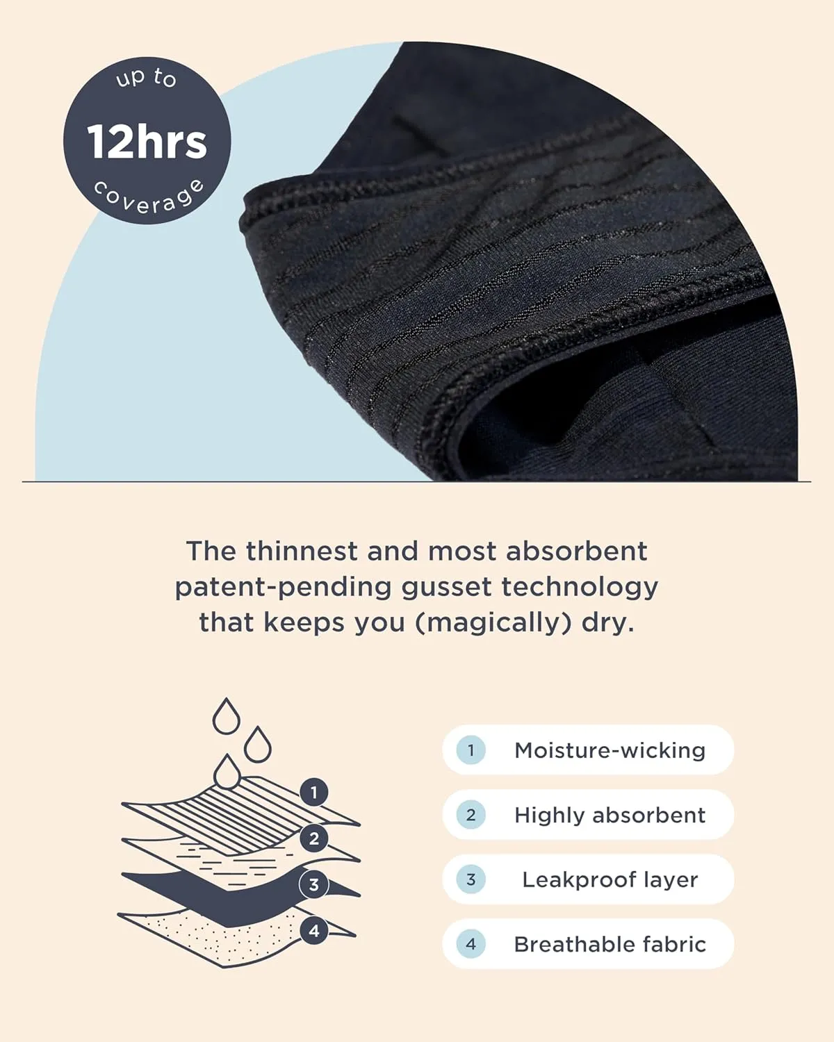 saalt EveryWear Cotton Brief Period Underwear - Heavy Absorbency - Comfortable, Thin, and Keeps You Dry from All Leaks